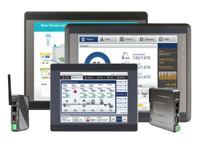 Multi-Zone Controllers with HMIs
